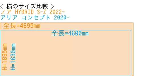 #ノア HYBRID S-Z 2022- + アリア コンセプト 2020-